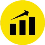 LEAD Objectives